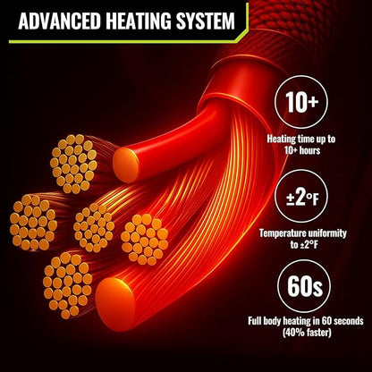 MOVEK Men's Tidewe Heated Fleece Jacket